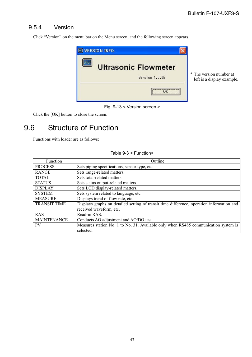 Structure of function, 6 structure of function, 4 version | Dwyer UXF3 User Manual | Page 47 / 73