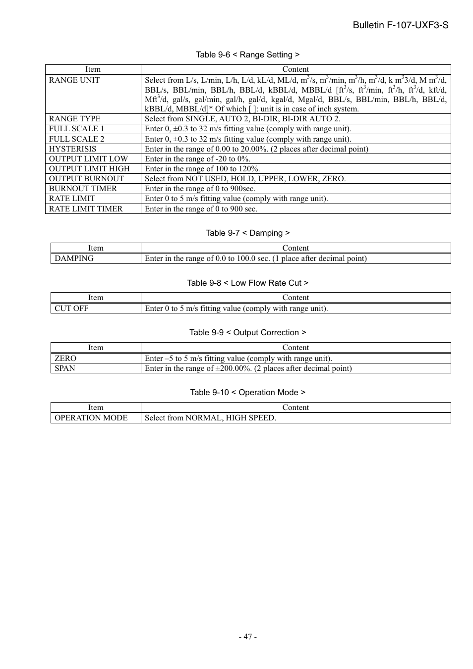 Bulletin f-107-uxf3-s | Dwyer UXF3 User Manual | Page 51 / 73