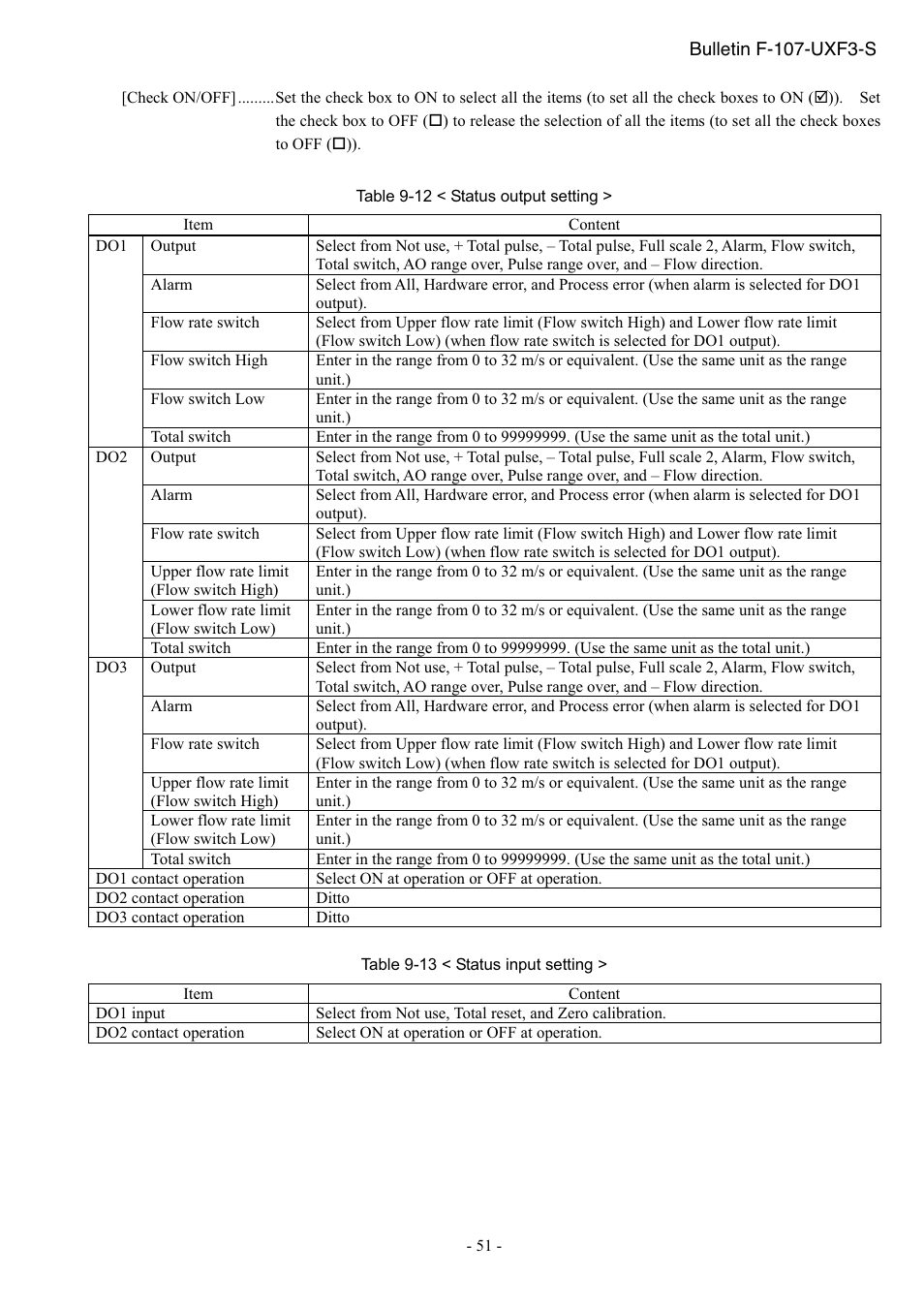 Dwyer UXF3 User Manual | Page 55 / 73