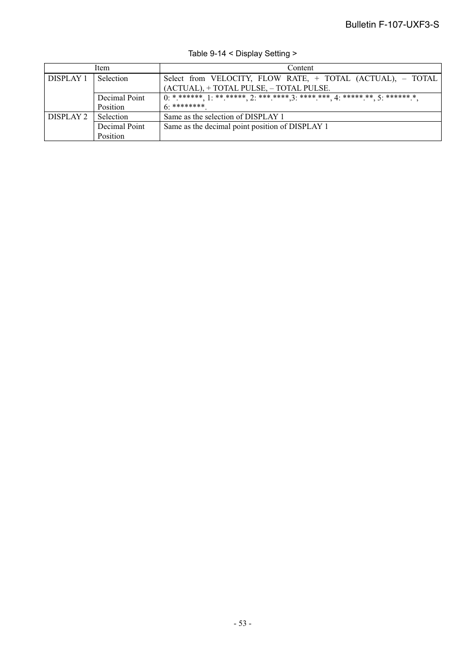 Dwyer UXF3 User Manual | Page 57 / 73