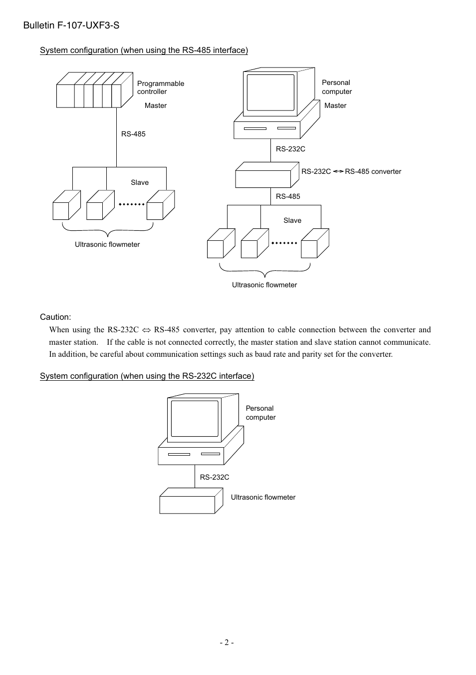 Bulletin f-107-uxf3-s | Dwyer UXF3 User Manual | Page 6 / 73