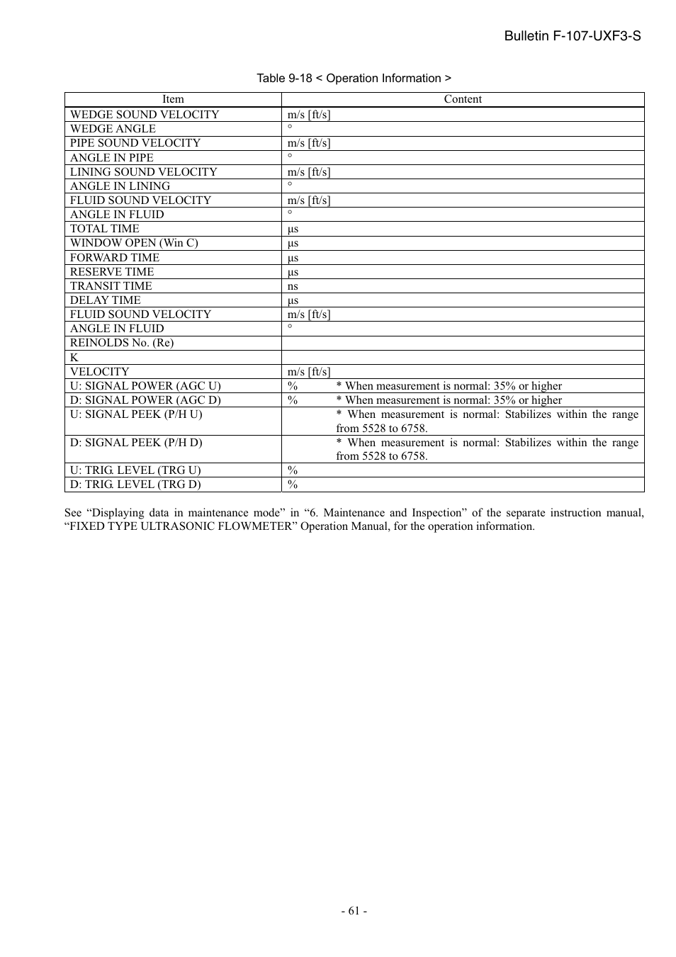 Dwyer UXF3 User Manual | Page 65 / 73