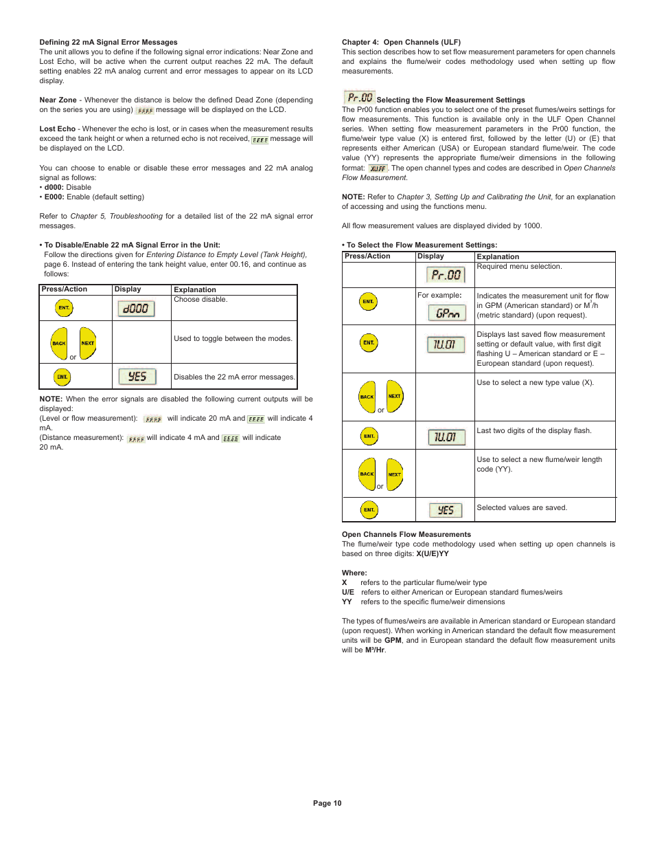 Dwyer ULL User Manual | Page 11 / 18