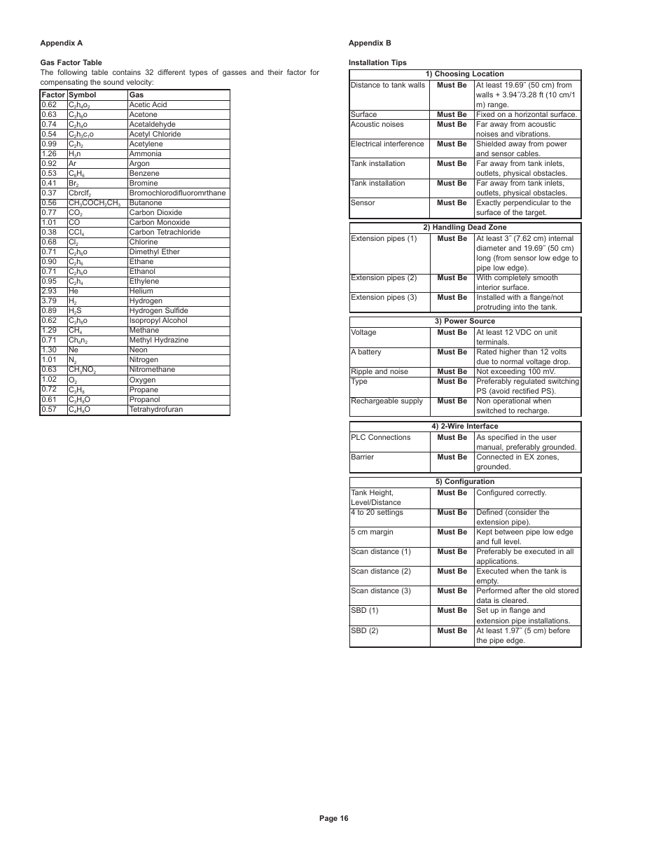 Dwyer ULL User Manual | Page 17 / 18