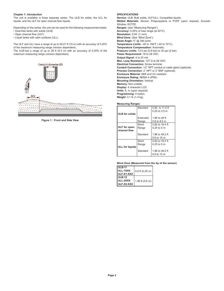 Dwyer ULL User Manual | Page 3 / 18