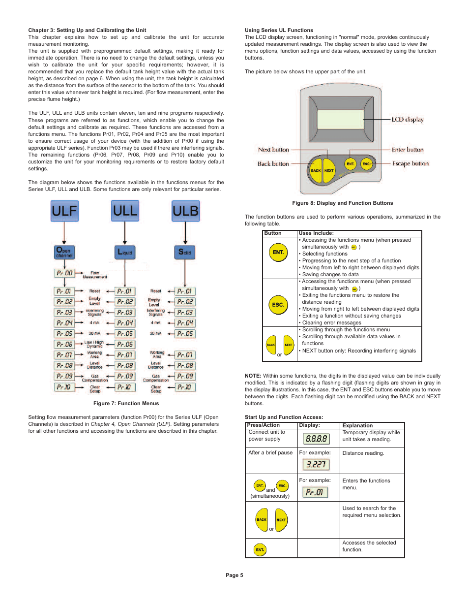 Dwyer ULL User Manual | Page 6 / 18