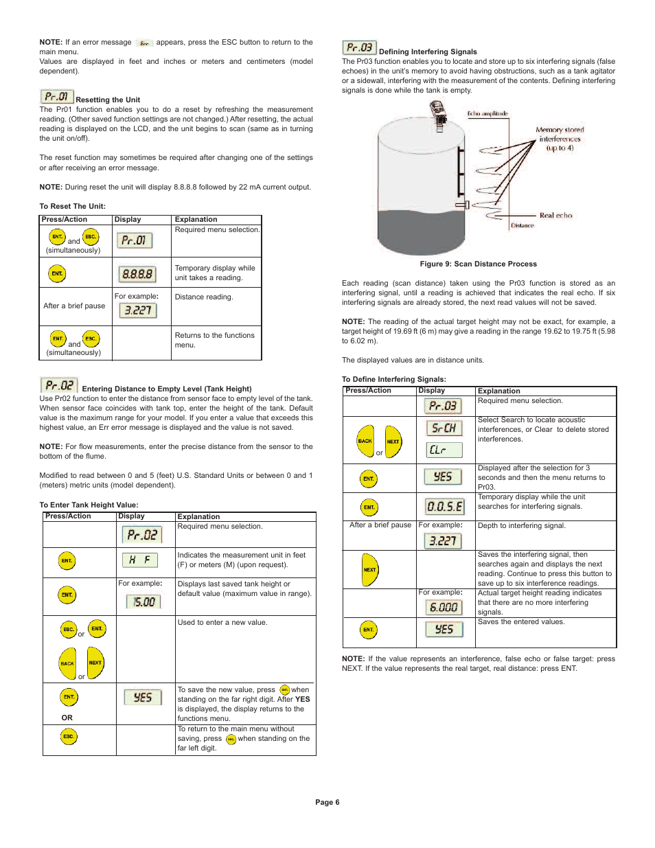 Dwyer ULL User Manual | Page 7 / 18