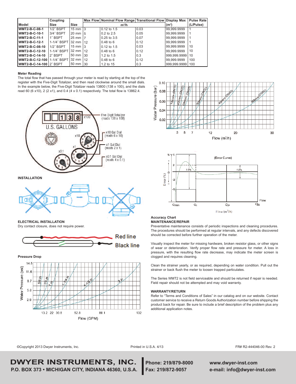 Dwyer instruments, inc | Dwyer WMT2 User Manual | Page 2 / 2