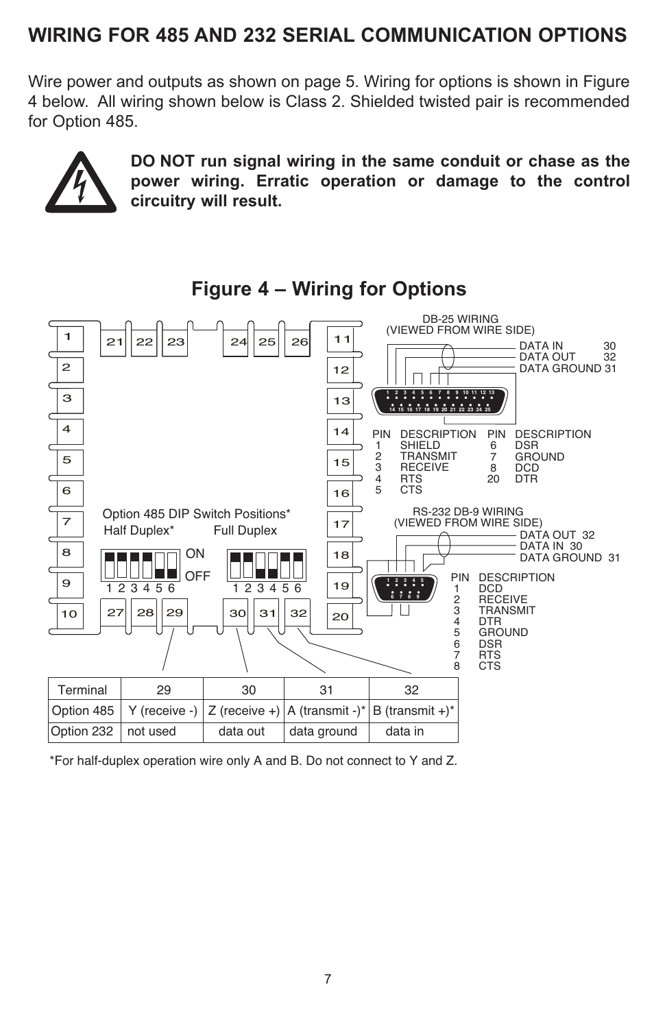 Figure 4 – wiring for options | Dwyer MPCJR User Manual | Page 8 / 28