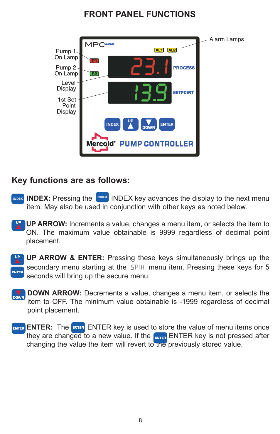 Front panel functions key functions are as follows | Dwyer MPCJR User Manual | Page 9 / 28