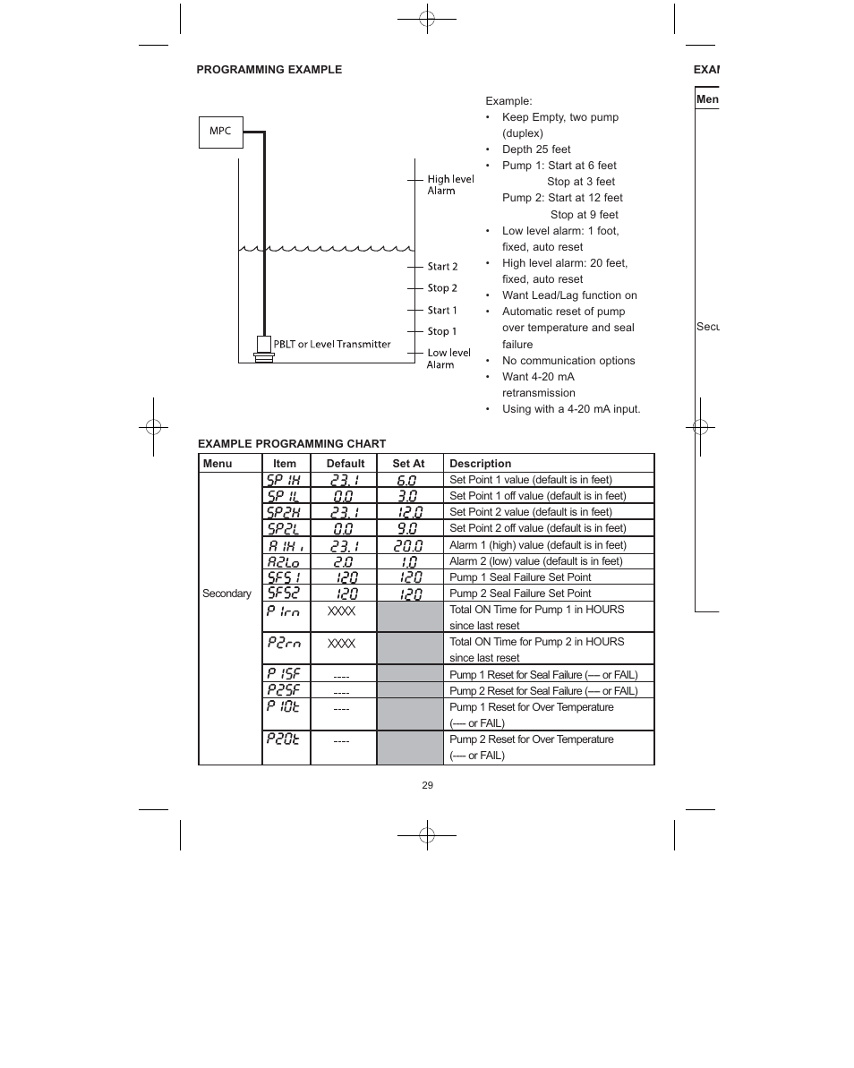 Dwyer MPC User Manual | Page 30 / 32