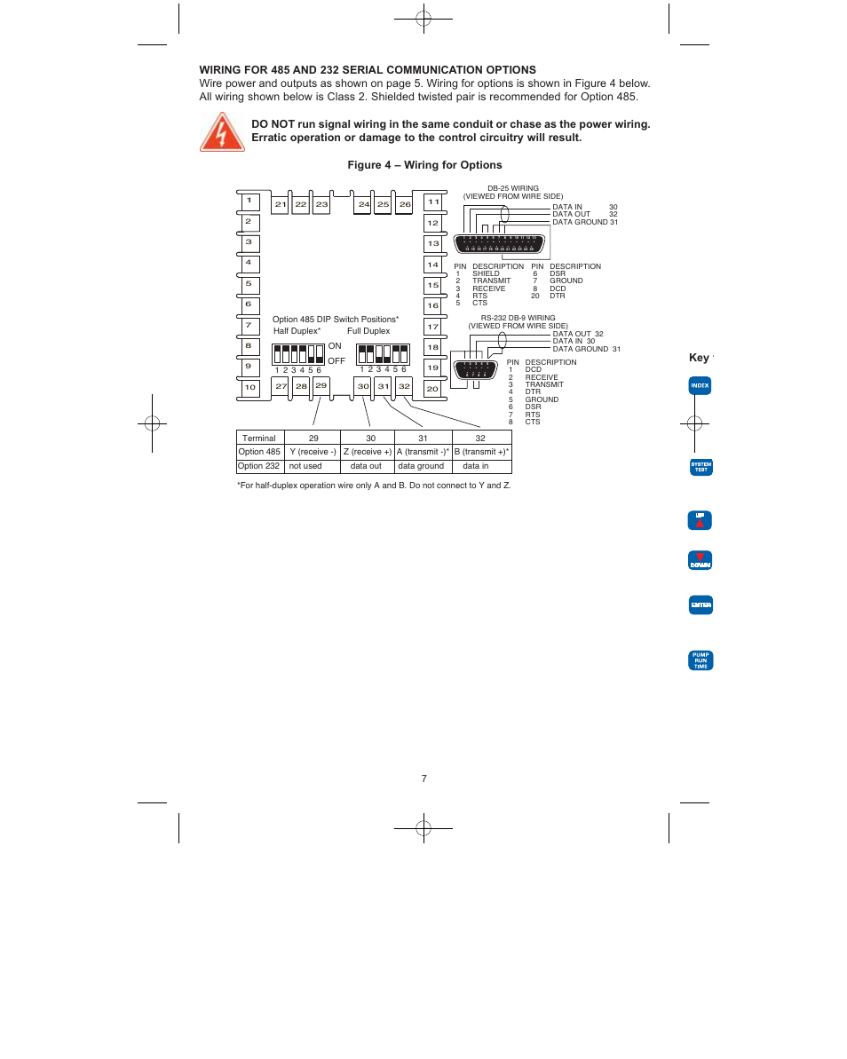 Key f | Dwyer MPC User Manual | Page 8 / 32