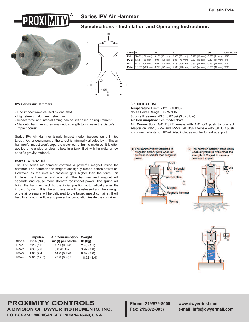 Dwyer IPV User Manual | 2 pages