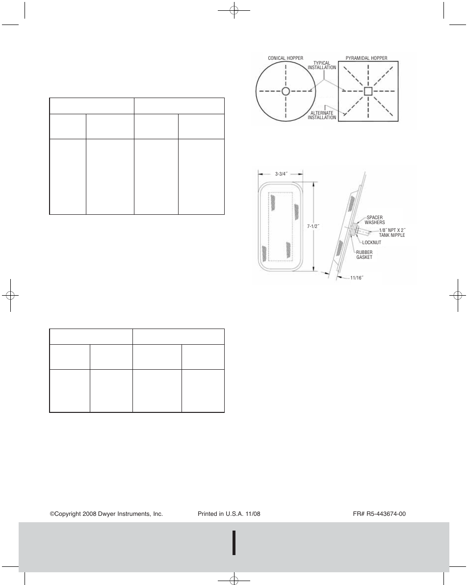 Dwyer instruments, inc | Dwyer BAP User Manual | Page 2 / 2