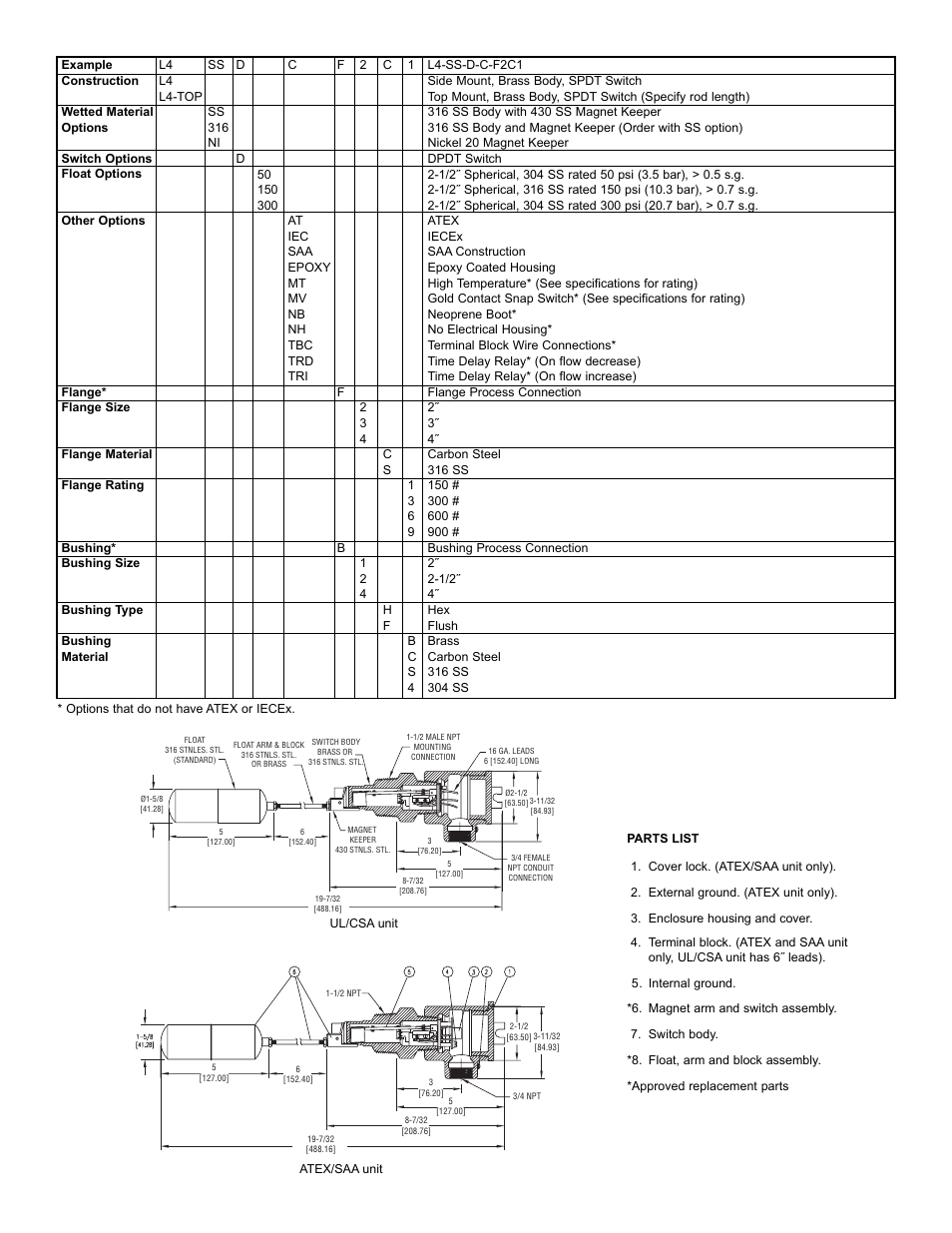 Dwyer L4 User Manual | Page 2 / 4