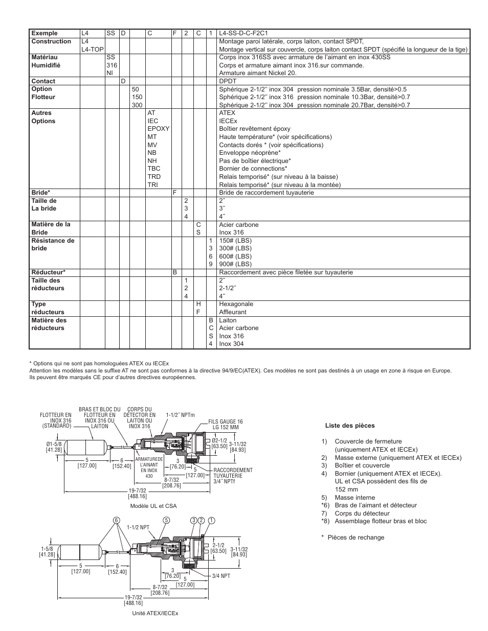 Dwyer L4 User Manual | Page 10 / 16