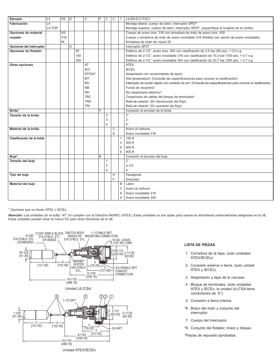 Dwyer L4 User Manual | Page 14 / 16