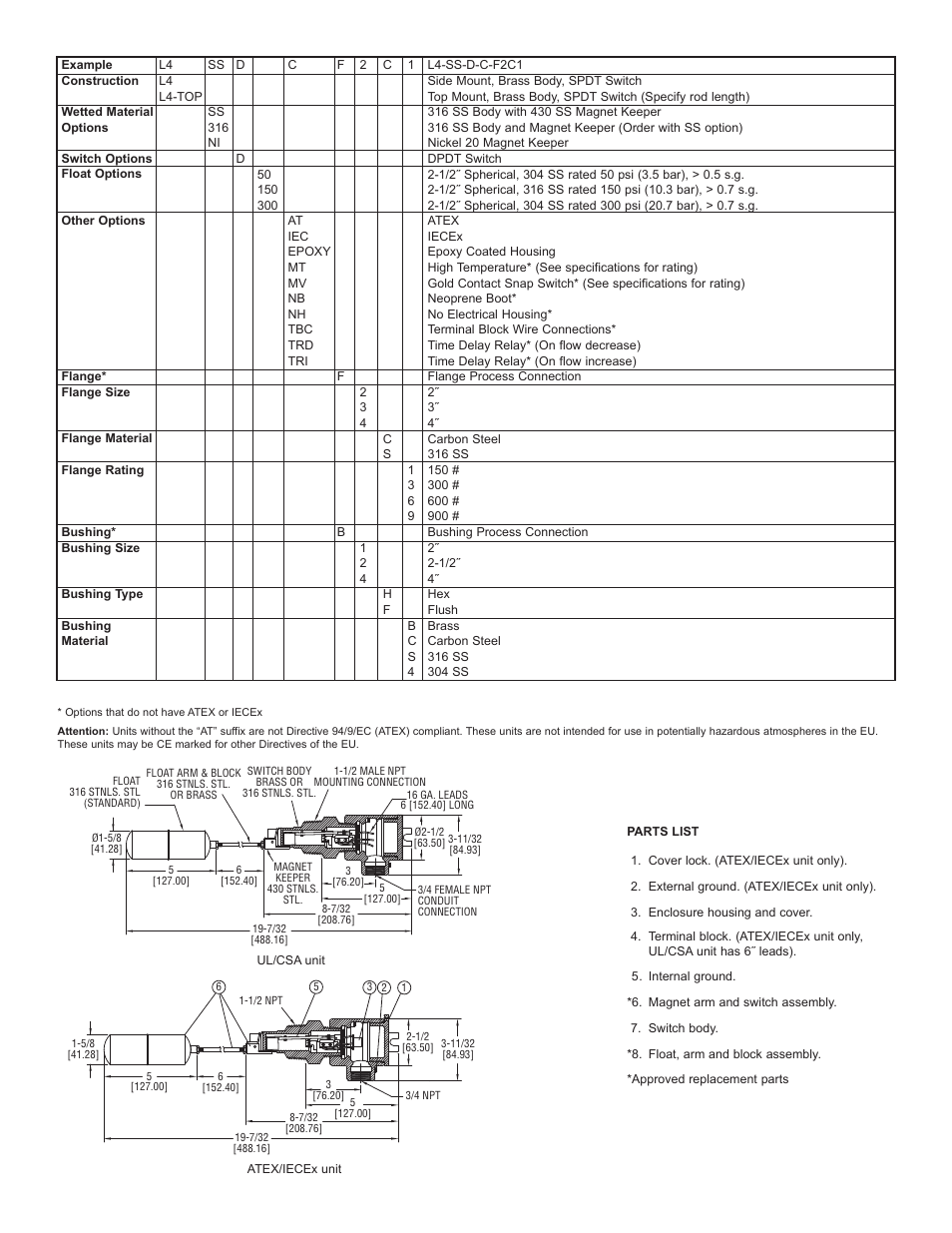 Dwyer L4 User Manual | Page 2 / 16