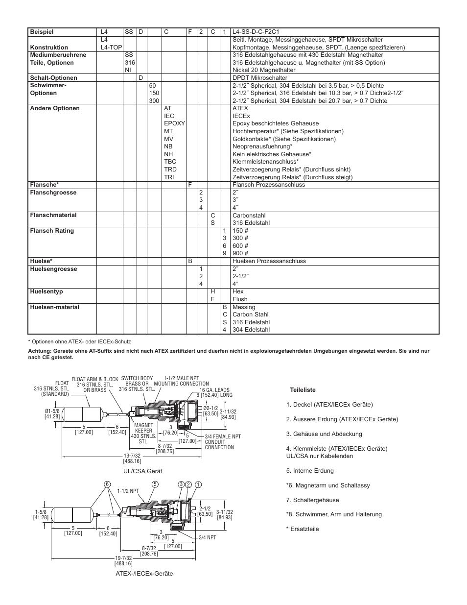 Dwyer L4 User Manual | Page 6 / 16