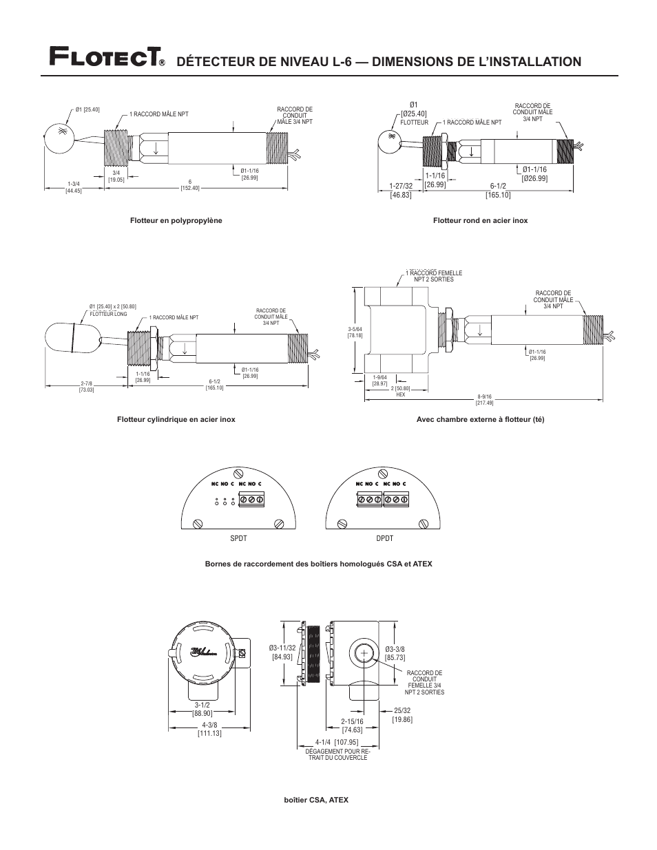 Dwyer L6 User Manual | Page 7 / 16