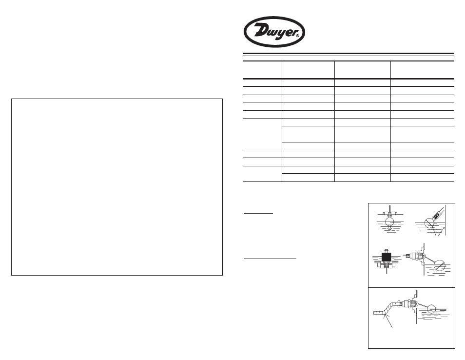 Dwyer F7-T1 User Manual | 2 pages