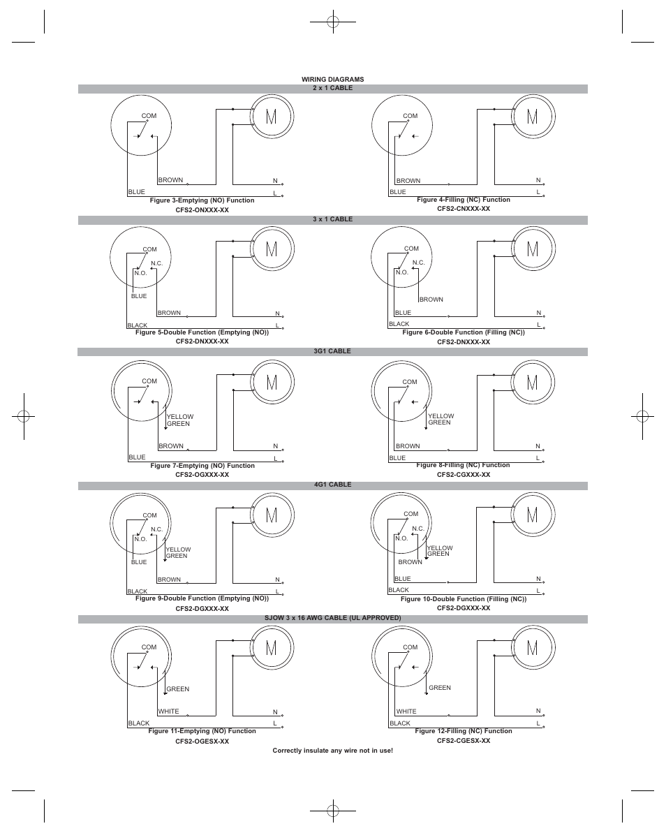 Dwyer CFS2 User Manual | Page 3 / 4
