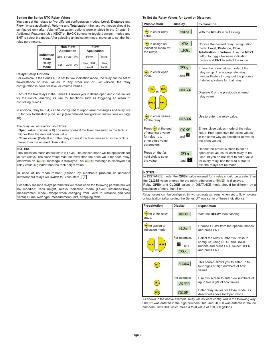 Dwyer UTS User Manual | Page 10 / 20