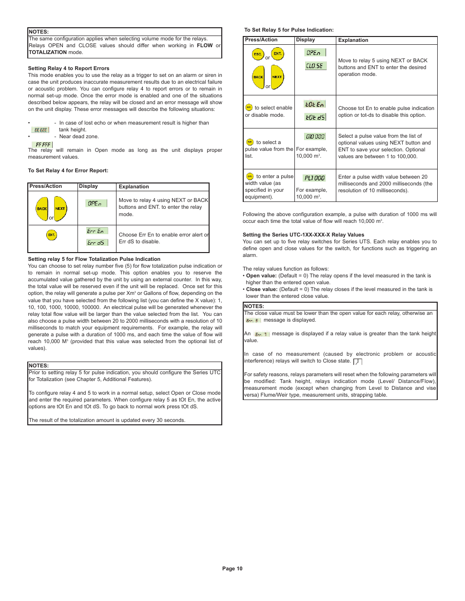 Dwyer UTS User Manual | Page 11 / 20