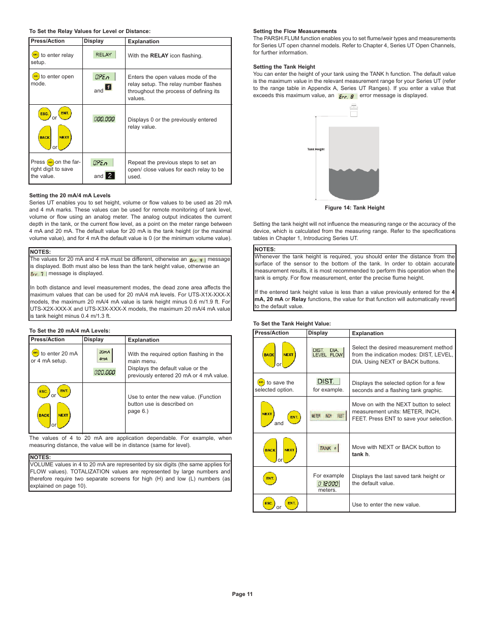 Dwyer UTS User Manual | Page 12 / 20