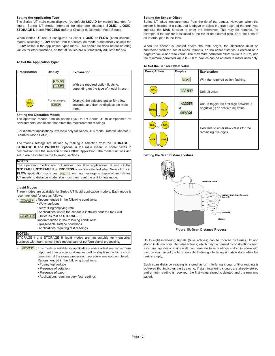 Dwyer UTS User Manual | Page 13 / 20