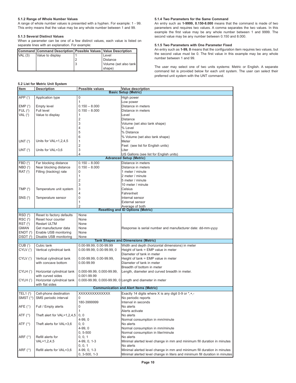 Dwyer ULTM User Manual | Page 11 / 20