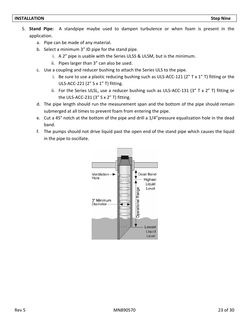 Dwyer ULSS User Manual | Page 23 / 30