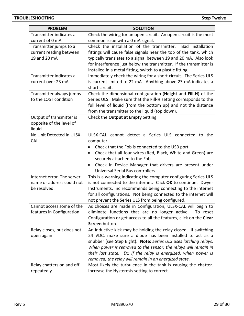 Dwyer ULSS User Manual | Page 29 / 30