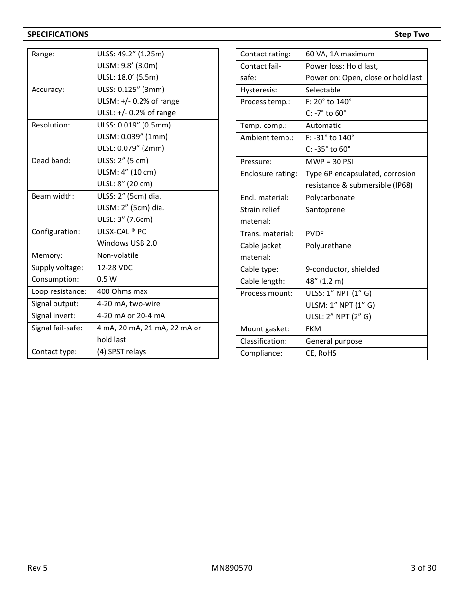 Dwyer ULSS User Manual | Page 3 / 30