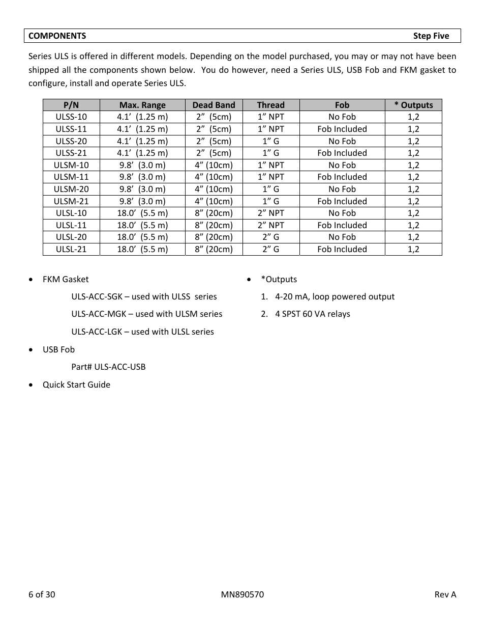 Dwyer ULSS User Manual | Page 6 / 30