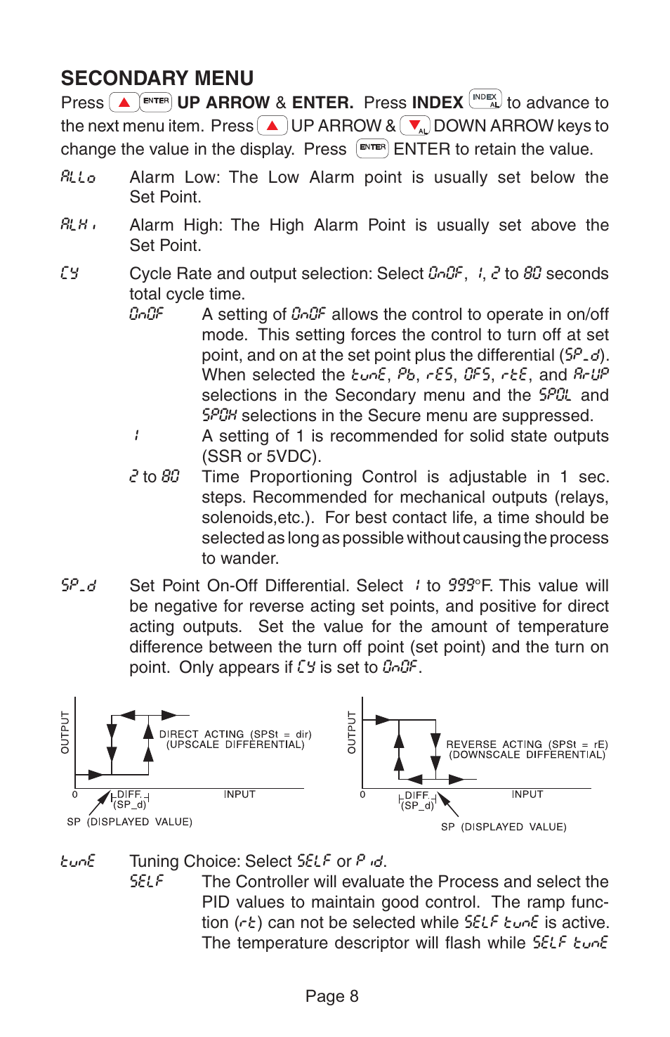 Dwyer 1500 User Manual | Page 8 / 16