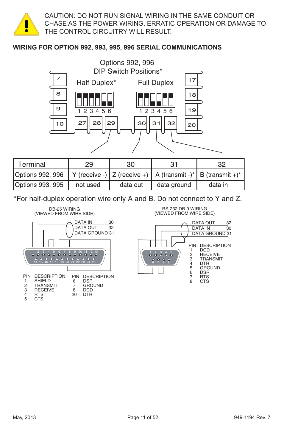 Dwyer 2600 User Manual | Page 11 / 52