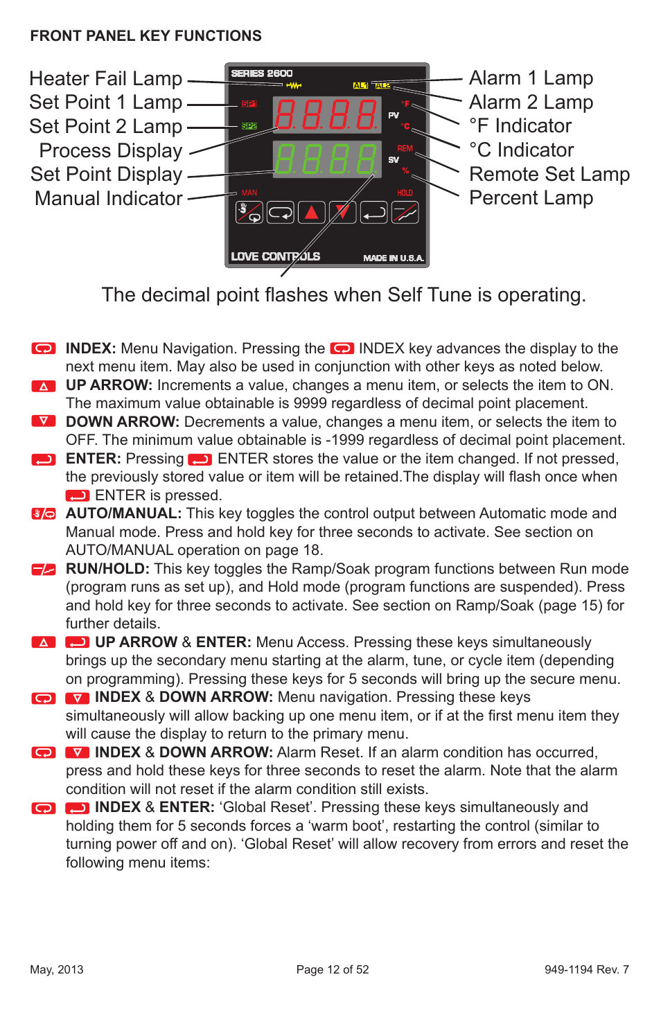 Dwyer 2600 User Manual | Page 12 / 52