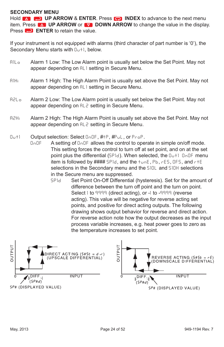 Dwyer 2600 User Manual | Page 24 / 52