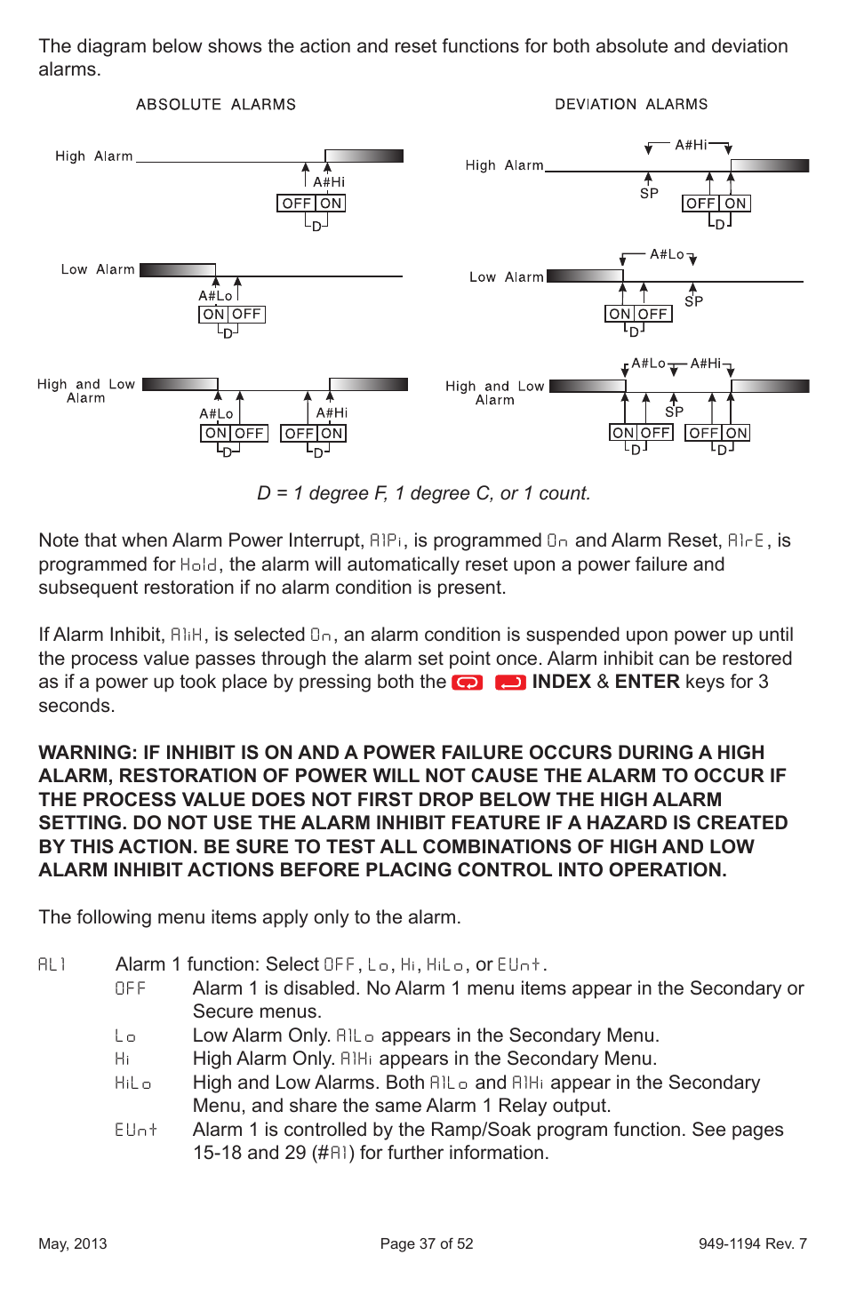 Dwyer 2600 User Manual | Page 37 / 52