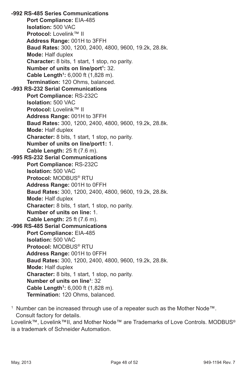 Dwyer 2600 User Manual | Page 48 / 52