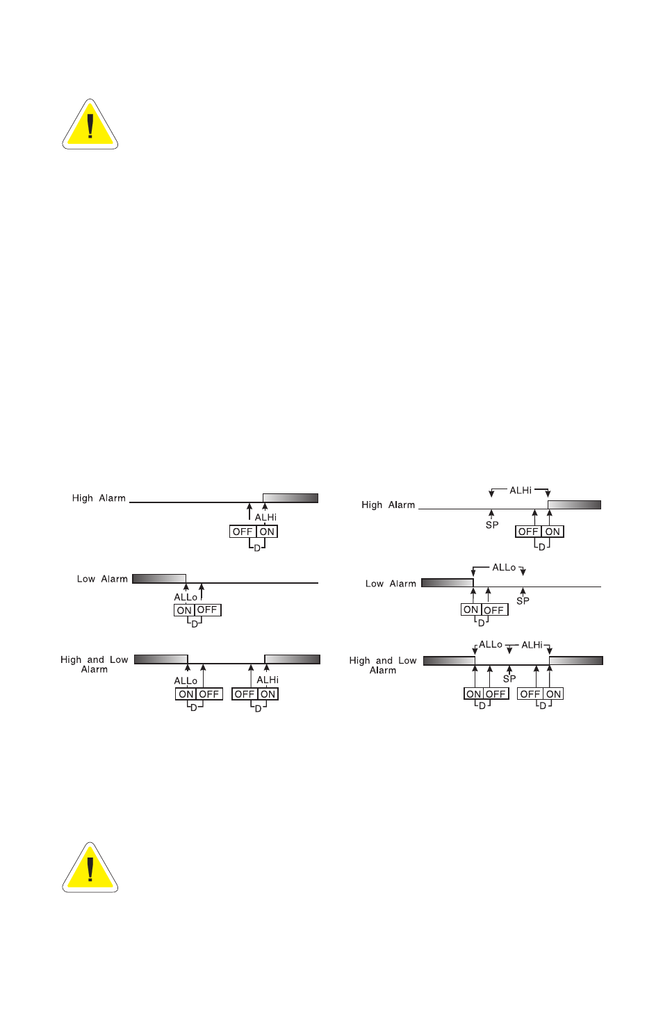 Dwyer 2500 User Manual | Page 12 / 16