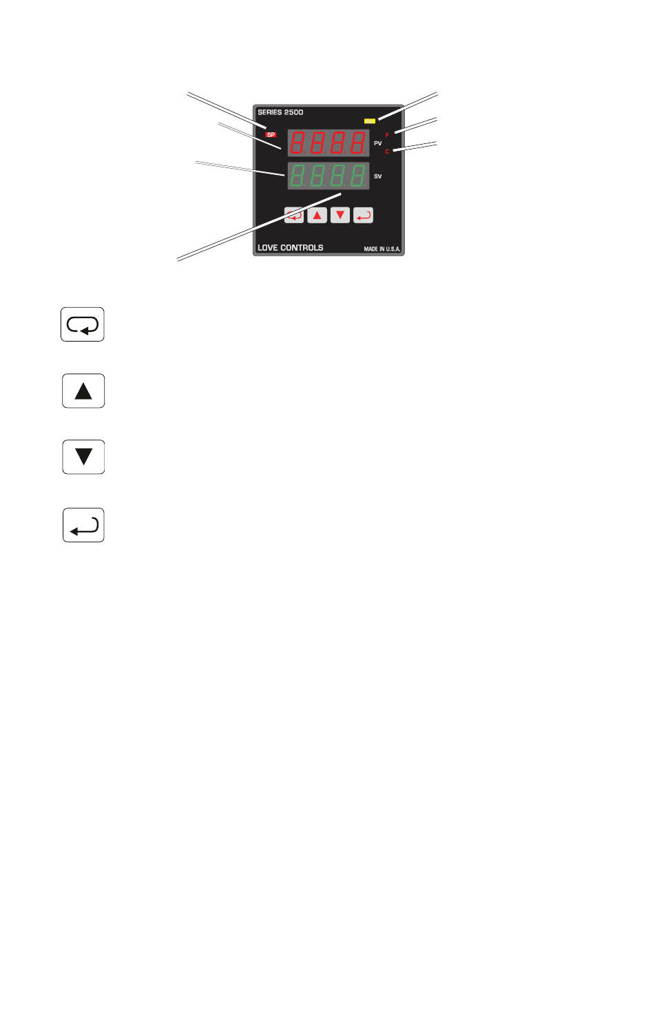 Dwyer 2500 User Manual | Page 6 / 16