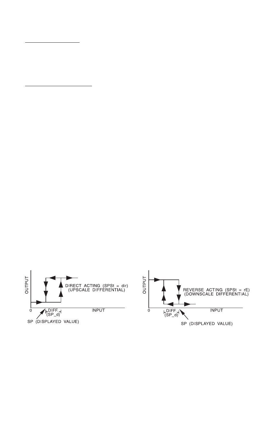 Dwyer 2500 User Manual | Page 8 / 16