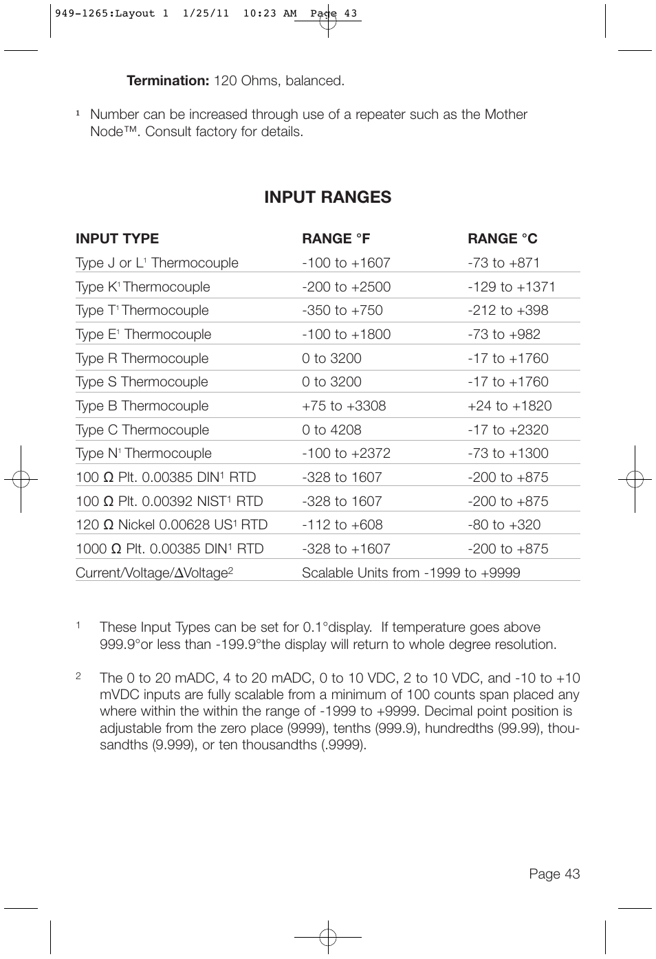 Input ranges | Dwyer 16A User Manual | Page 43 / 44