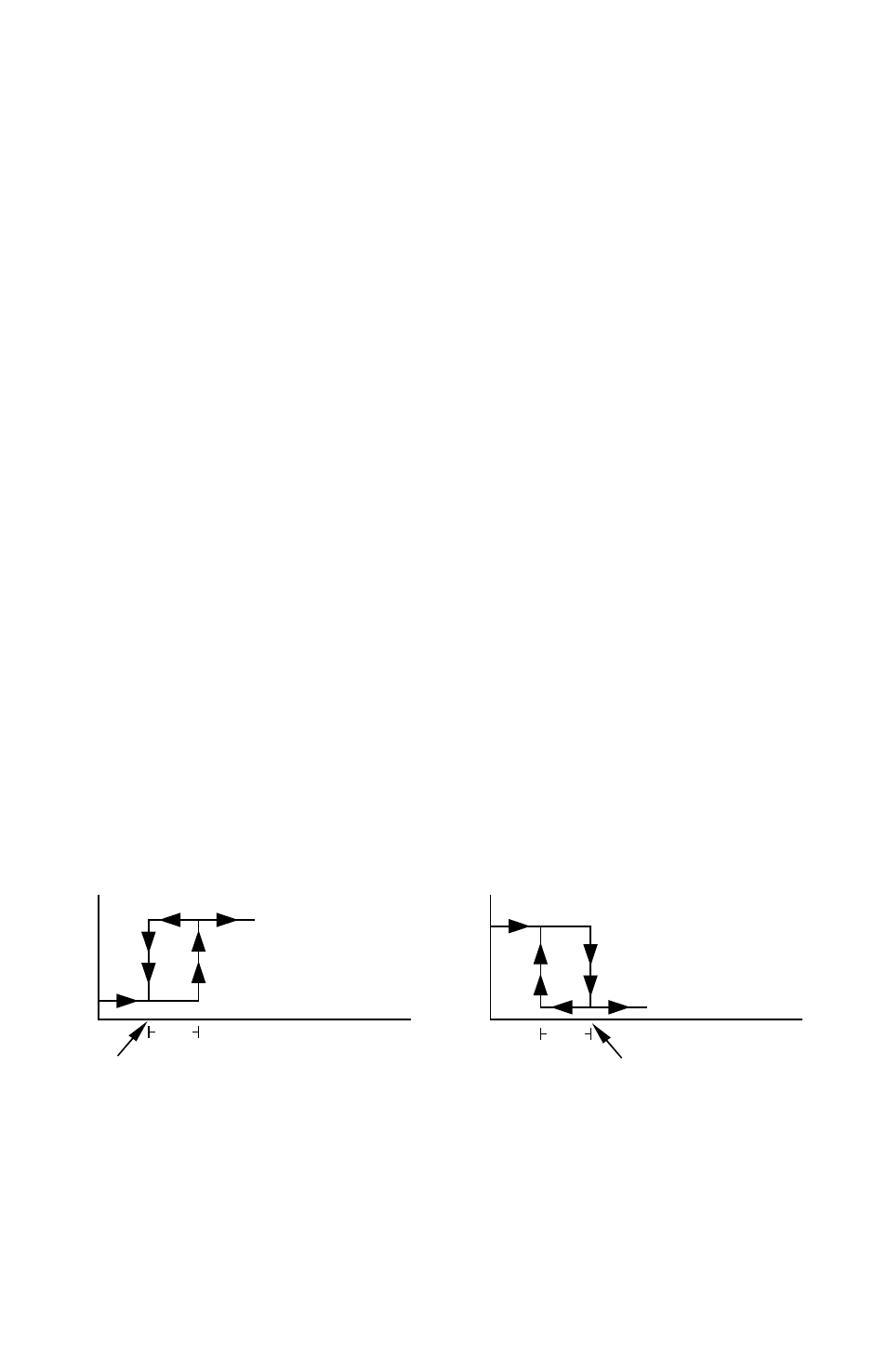 Seconds off | Dwyer 1600 User Manual | Page 18 / 36