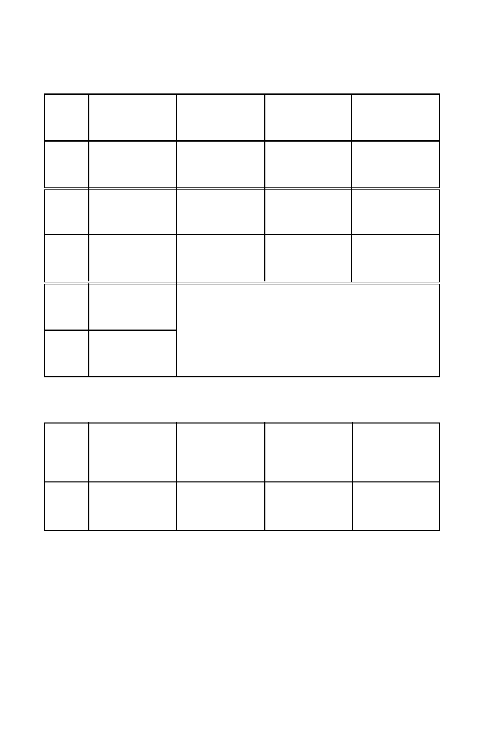Input ranges (field selectable), Thermocouple types | Dwyer 1600 User Manual | Page 34 / 36