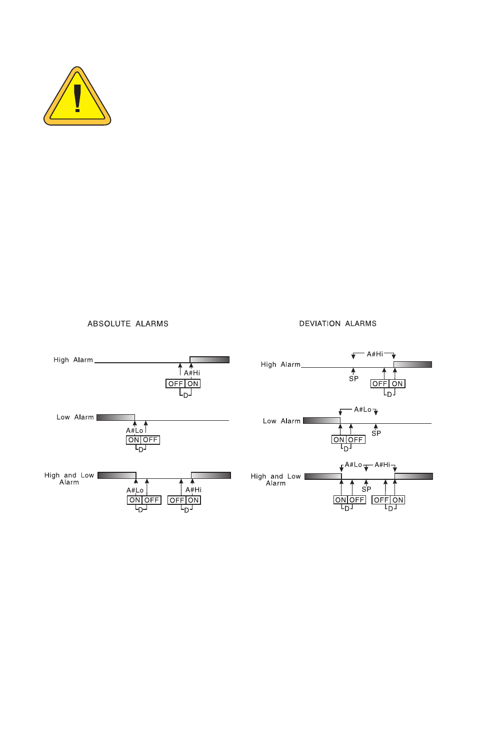 Dwyer 8600 User Manual | Page 31 / 40