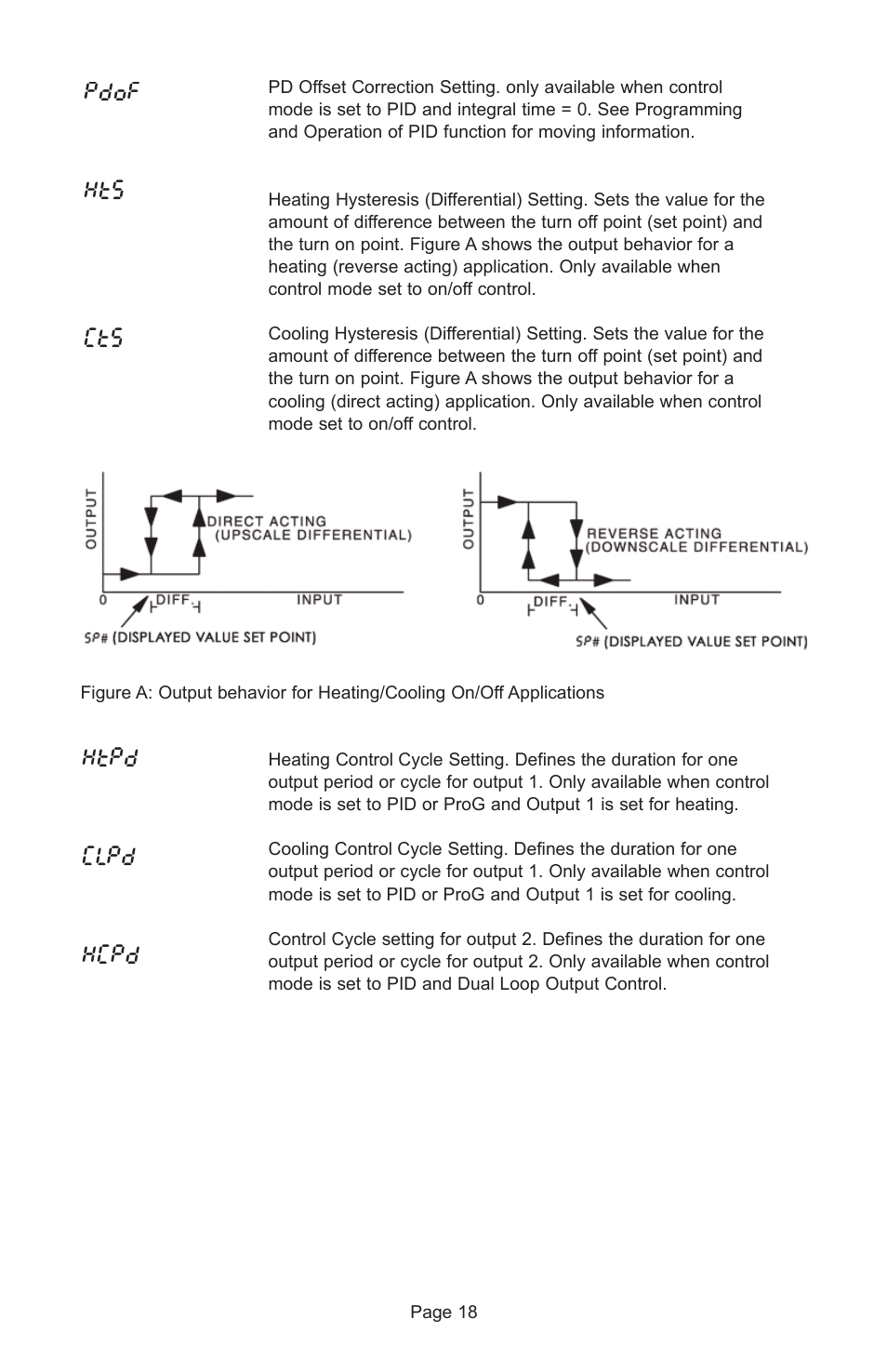 Dwyer 8B User Manual | Page 18 / 32