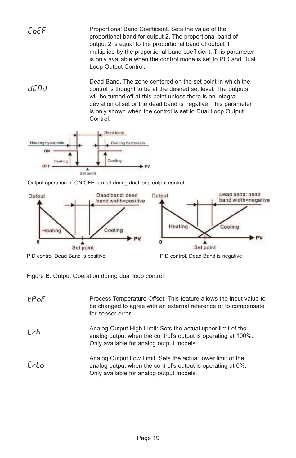 Dwyer 8B User Manual | Page 19 / 32